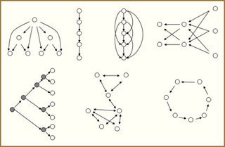 Computational Cognitive Science
